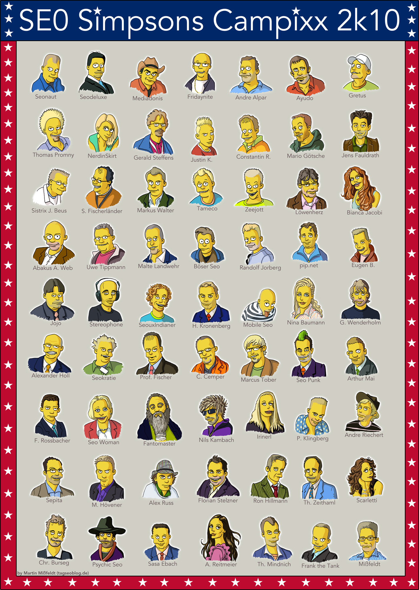 Герои из симпсонов имена и фото